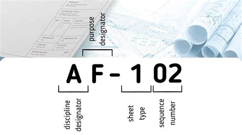 drawing numbering standards metal fabrication|shop drawing numbering format.